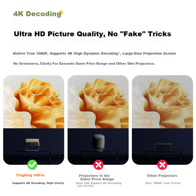 Проектор Yingfeng V6 Pro с подвесом, 1080p, портативный, для дома - Фото 5 Проектор Yingfeng V6 Pro с подвесом, 1080p, портативный, для дома - изображение 5