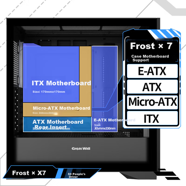 Корпус комп'ютера Great Wall Ice Frost X7 Black (материнська плата з кріпленням на задній панелі, магнітна металева панель, товщина 0,75 мм, легке розбирання з чотирьох боків, підтримка водяного охолодження 360 мм, 9 позицій для вентиляторів, 5090) - изображение 5