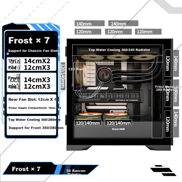 Корпус комп'ютера Great Wall Ice Frost X7 Black (материнська плата з кріпленням на задній панелі, магнітна металева панель, товщина 0,75 мм, легке розбирання з чотирьох боків, підтримка водяного охолодження 360 мм, 9 позицій для вентиляторів, 5090) - изображение 9