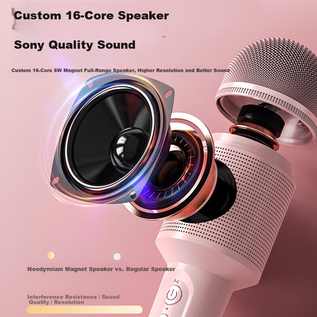 Микрофон-колонка Soaiy MC8 Duet Bluetooth для караоке, розовая - изображение 2