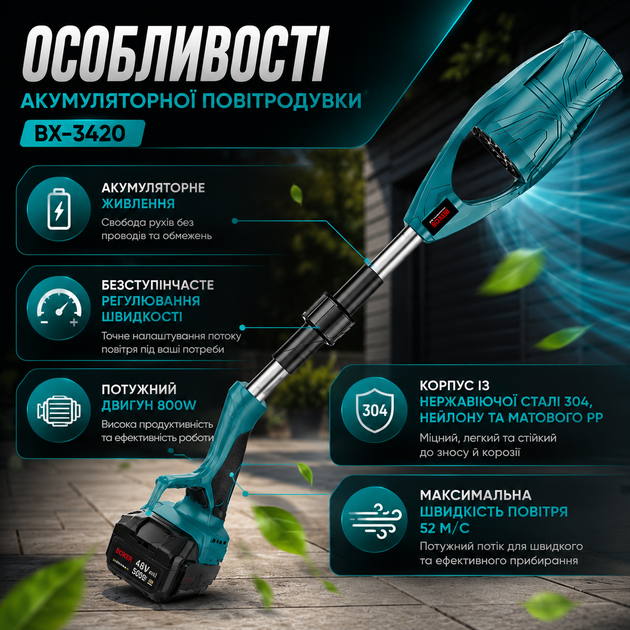 Аккумуляторная воздуходувка BX-3420 48 В - изображение 3