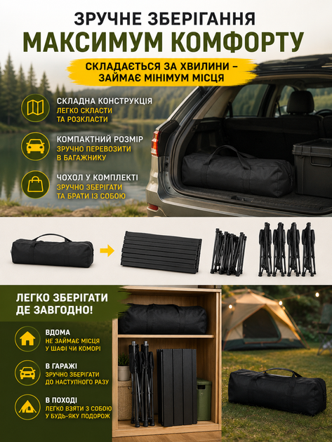 Набор складной туристической мебели стол 120×55×50 см с 4 складными стульями 38×38×64 см черный для пикника кемпинга рыбалки с чехлом (49675942) - изображение 5
