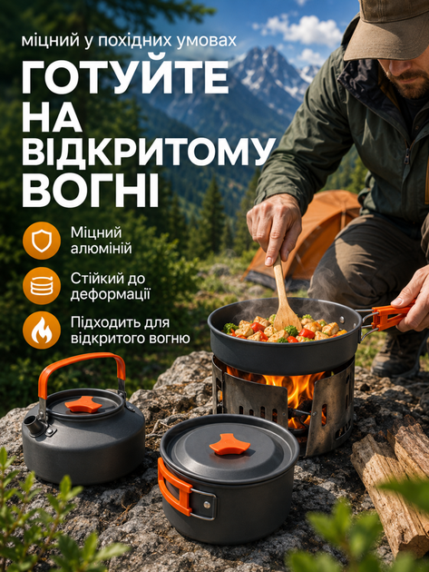 Набор туристической посуды для похода и кемпинга: чайник, кастрюля, сковорода (26276278) - изображение 4
