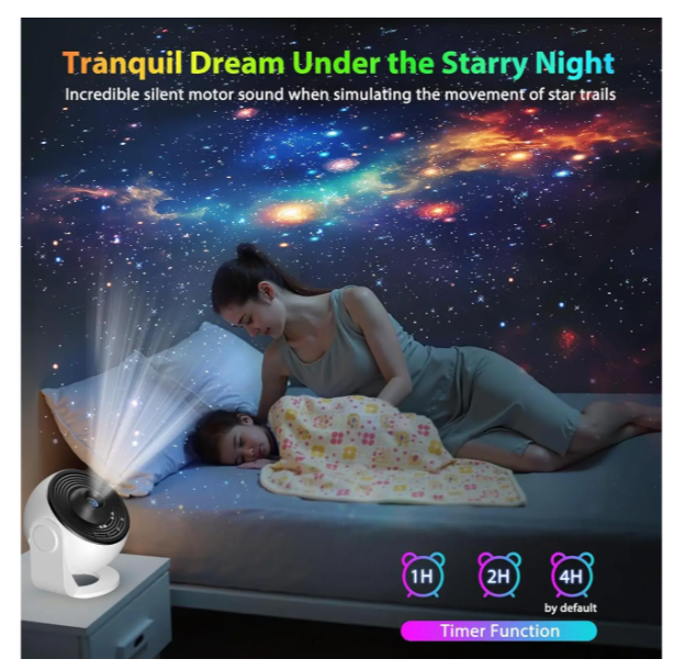 Проектор звездного неба Galaxy Pro BL-DQY02 12 в 1 HD, домашний планетарий с таймером, LED ночник белый - изображение 4