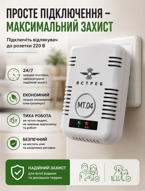 Отпугиватель тараканов и клопов для помещений с 3 режимами работы и зоной действия 150 кв. м от сети 220 В - изображение 2