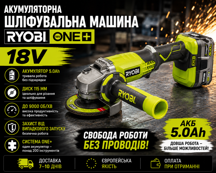 Аккумуляторная шлифовальная машина Ryobi ONE+ 18V 115 мм - изображение 8