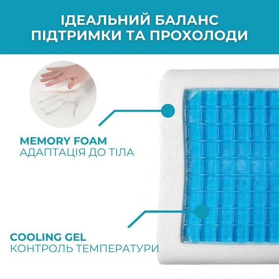 Подушка охолоджуюча ортопедична IDEIA CoolGel 60х40х11/9 см анатомічна з ефектом памʼяті для сну на боці, спині та животі, з гелем та блискавкою - Фото 4 Подушка охолоджуюча ортопедична IDEIA CoolGel 60х40х11/9 см анатомічна з ефектом памʼяті для сну на боці, спині та животі, з гелем та блискавкою - зображення 4