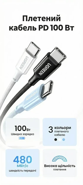 Кабель зарядный Ugreen USB Type-C to Type-C PD 100W 5A QC4.0 2 м Titanium (L502) - изображение 10