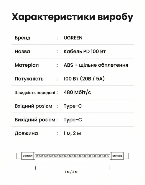 Кабель зарядный Ugreen USB Type-C to Type-C PD 100W 5A QC4.0 2 м Titanium (L502) - изображение 2