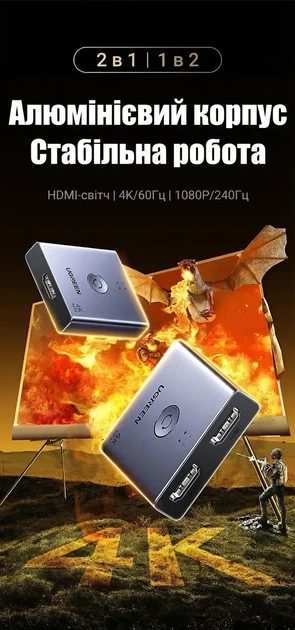 HDMI-переключатель Ugreen HDMI Switch двунаправленный 2.0 4K 60Hz, 2K 144Hz, 1080P 240Hz Grey (AW501) - изображение 10