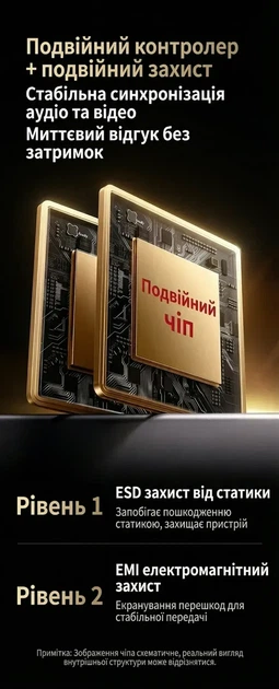 HDMI-переключатель Ugreen HDMI Switch двунаправленный 2.0 4K 60Hz, 2K 144Hz, 1080P 240Hz Grey (AW501) - изображение 4