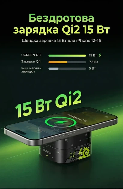 Беспроводное зарядное устройство Ugreen 2-in-1 MagFlow Magnetic Foldable Charging Station Genshin Impact Black (W702) - Фото 6 Беспроводное зарядное устройство Ugreen 2-in-1 MagFlow Magnetic Foldable Charging Station Genshin Impact Black (W702) - изображение 6