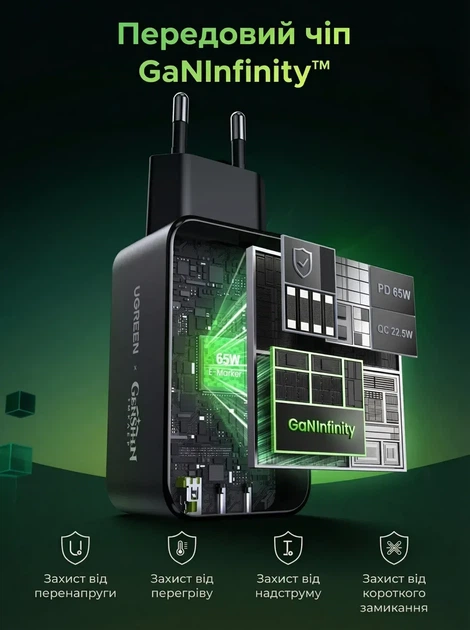 Зарядний пристрій Ugreen GaN 65 Вт високошвидкісний з 3 портами 2xUSB-C 1xUSB-A Genshin Impact Black (CD244) - зображення 7