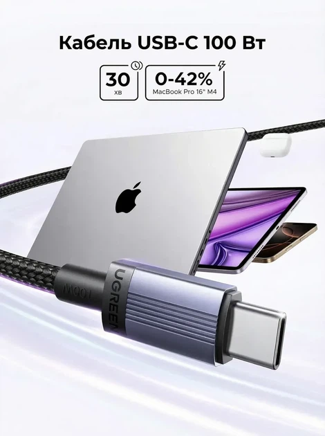 Кабель зарядный Ugreen USB Type-C to Type-C PD 100W 5A QC 4.0 480 Мбит/с 0.5 м Black (L528) - изображение 7