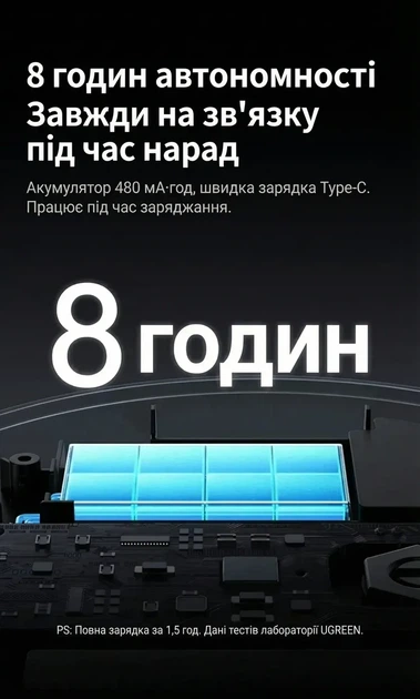 Настольный микрофон Ugreen для ПК Wireless 2.4G / USB-C 360° DSP Black (CM770) - изображение 4