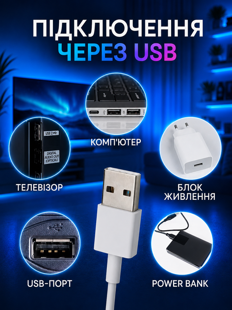Розумна світлодіодна led стрічка rgb smd 5050 usb з bluetooth додатком різнокольорова вологостійка IP65 самоклеюча з пультом 5 метрів лед діодна ргб мультиколор гірлянда блютуз від юсб powerbank повербанка для підсвічування Авто ТБ ПК 5 вольт (El_App5050) - зображення 4