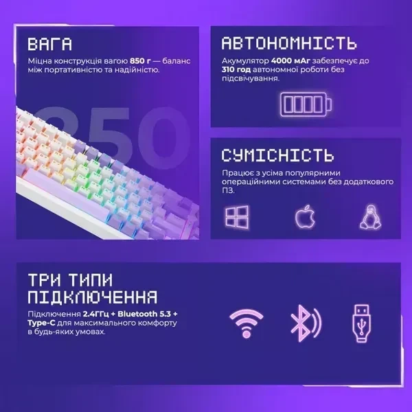 Беспроводная механическая клавиатура Proove Gaming Coupe Black, Huano Kobe Switch, 75%, RGB, (2.4G/Bluetooth/USB) - изображение 7