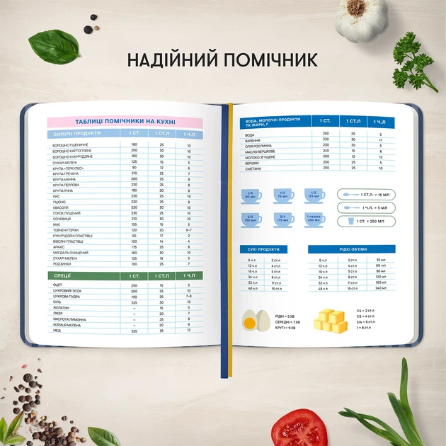Кулинарный блокнот «Записано с любовью» темно-синий - изображение 7