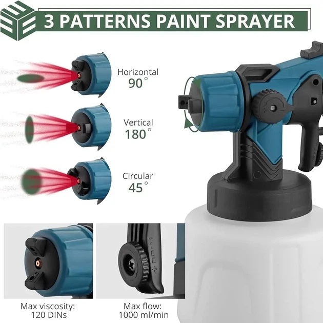 Электрический краскопульт Electric Spray Gun CN-6000 Professional (900 мл), сетевой ручной краскораспылитель для дома, - Б/У - изображение 5