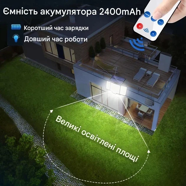 Уличный светодиодный прожектор Nipify WS60 с датчиком движения и солнечной панелью - Автономный фасадный светильник - Б/У - изображение 5