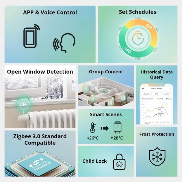 Умный термоголовка Zigbee Sonoff TRVZB для радиатора, термостатический клапан - Б/У - изображение 4