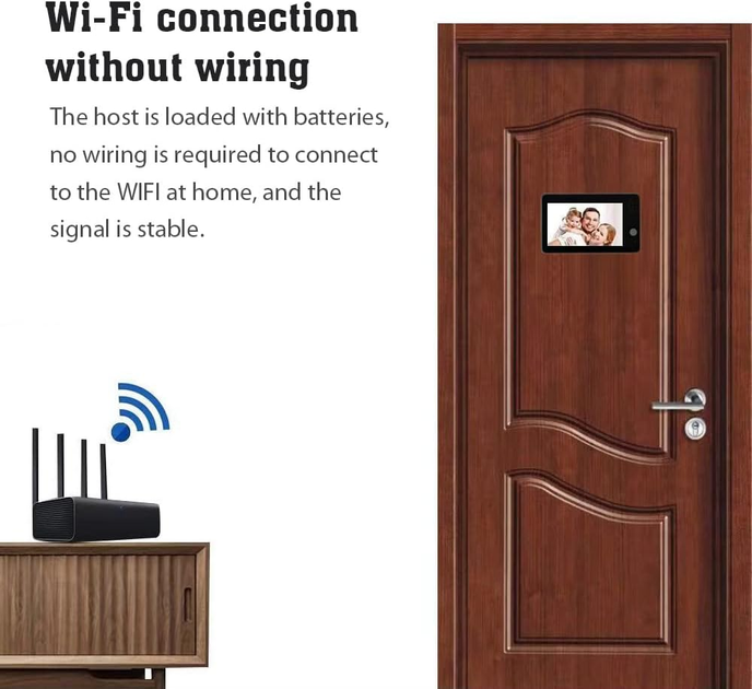 Інтелектуальний Wi-Fi дверний дзвінок Irfora з камерою 1080P/120° і 4,3-дюймовим РК-екраном. Інтелектуальний Wi-Fi дверний дзвінок - Фото 6 Інтелектуальний Wi-Fi дверний дзвінок Irfora з камерою 1080P/120° і 4,3-дюймовим РК-екраном. Інтелектуальний Wi-Fi дверний дзвінок - изображение 6