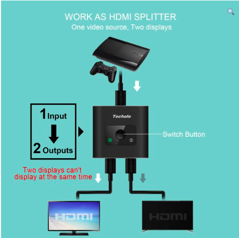 Двунаправленный HDMI переключатель Techole HS305 4K Ultra HD, коммутатор 2 в 1 для телевизора, ПК и консолей - Б/У - Фото 5 Двунаправленный HDMI переключатель Techole HS305 4K Ultra HD, коммутатор 2 в 1 для телевизора, ПК и консолей - Б/У - изображение 5