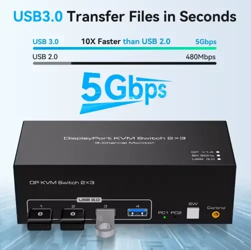 KVM Перемикач HDMI USB 3.0 на 2 ПК та 3 монітори (8K@60Hz, 4K@120Hz), комутатор KVM Switch 2 In 3 Out з провідним - Б/В - зображення 3