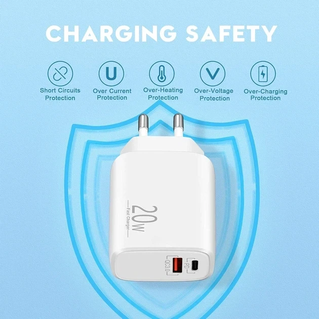 Сетевое зарядное устройство Luosike 20W Fast Charger, быстрая зарядка PD + QC, Type-C и USB-A - Б/У - Фото 4 Сетевое зарядное устройство Luosike 20W Fast Charger, быстрая зарядка PD + QC, Type-C и USB-A - Б/У - изображение 4
