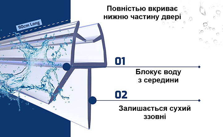 Ущільнювач двері душової кабіни (скло 5 і 6 мм пелюстка 25 мм довжина 900 мм) HDL-06С-6-25 силіконовий на низ скла для душової кабіни та гідробокса капельник скло-підлога - Фото 2 Ущільнювач двері душової кабіни (скло 5 і 6 мм пелюстка 25 мм довжина 900 мм) HDL-06С-6-25 силіконовий на низ скла для душової кабіни та гідробокса капельник скло-підлога - зображення 2