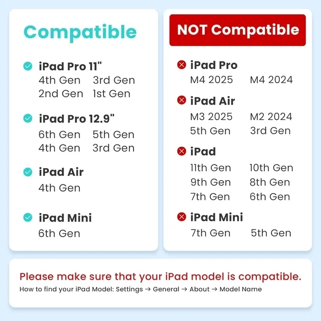 Стилус Pencil A14 для iPad Pro 12.9 Metapen - зображення 4