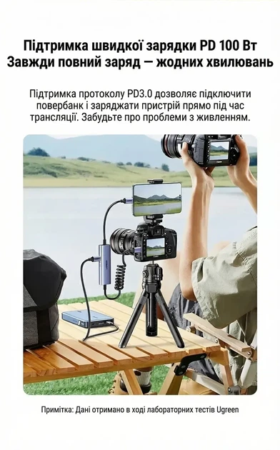 Карта видеозахвата Ugreen Mini HDMI USB-C 2K 100 Вт Gray (UG301) - изображение 7