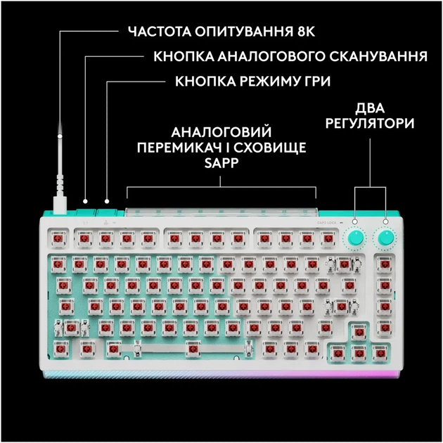 Клавіатура Logitech G512 X 75 Mechanical Tactile White (920-013955) - изображение 10
