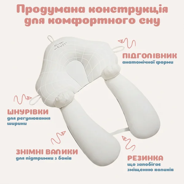 Подушка позиционер для сна новорожденных малышей детей 60х35 см Розовая - Фото 3 Подушка позиционер для сна новорожденных малышей детей 60х35 см Розовая - изображение 3
