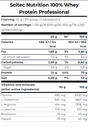 Протеїн сироватковий Scitec Nutrition Whey Protein Prof, 920 г., Лимонний чізкейк - зображення 2