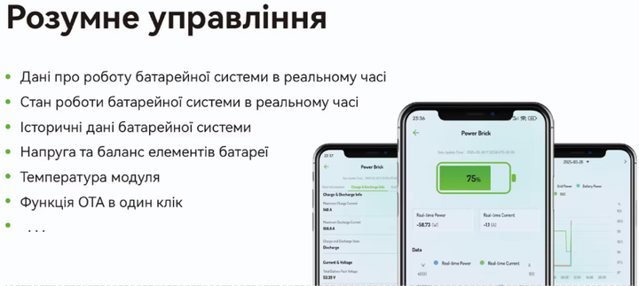 Батарея высоковольтная LiFePO4 Dyness S51100 51.2В 100А на 5кВт Система маштабирования с подогревом - Фото 2 Батарея высоковольтная LiFePO4 Dyness S51100 51.2В 100А на 5кВт Система маштабирования с подогревом - изображение 2