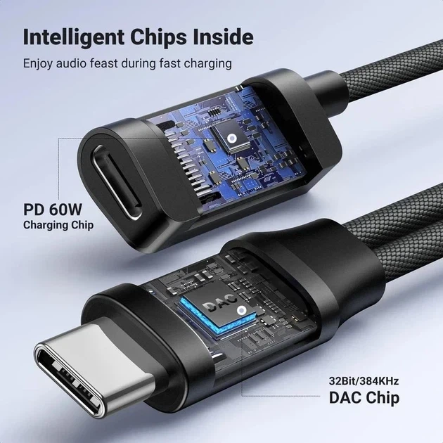 Адаптер UGREEN USB Type-C → 3.5 мм AUX+зарядка PD 60W с DAC аудио-чипом, переходник для наушников и зарядки, звуковая карта 2 в 1 - Фото 8 Адаптер UGREEN USB Type-C → 3.5 мм AUX+зарядка PD 60W с DAC аудио-чипом, переходник для наушников и зарядки, звуковая карта 2 в 1 - изображение 8