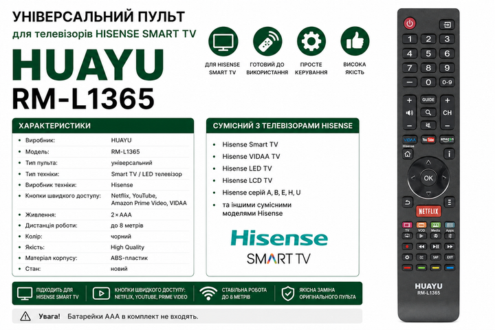 Пульт дистанційного керування (ДК) універсальний HUAYU RM-L1365 PLUS для телевізорів HISENSE - изображение 2