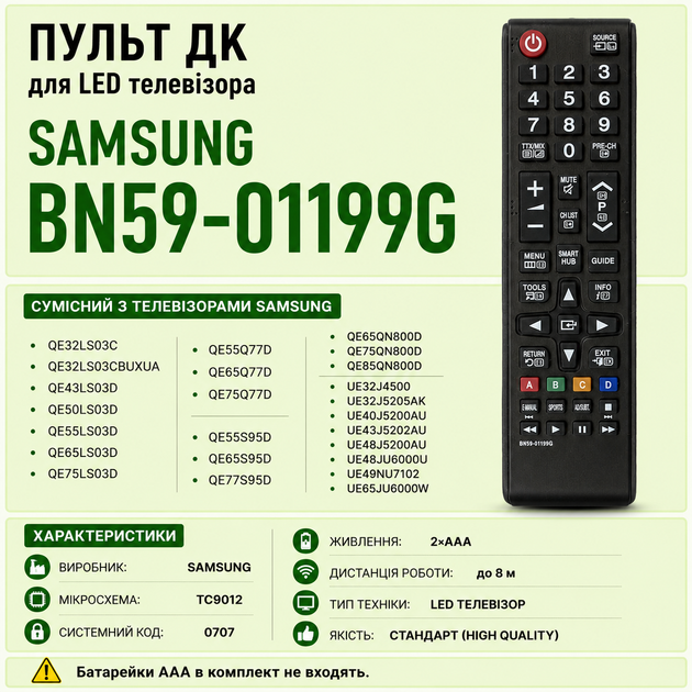 Пульт дистанційного керування (ДК) для телевізора SAMSUNG моделі BN59-01199G - Фото 2 Пульт дистанційного керування (ДК) для телевізора SAMSUNG моделі BN59-01199G - изображение 2