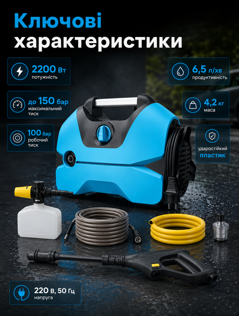 Мини мойка высокого давления 2200 Вт для авто и дома с давлением до 150 бар, шлангом 5 м, пеногенератором и экономией воды до 70% - изображение 3