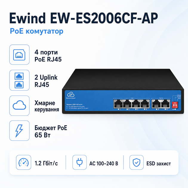 Коммутатор сетевой Ewind EW-ES2006CF-AP настольный неуправляемый 6-портовый IEEE 802.3af/at PoE - изображение 2