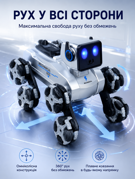 Радиоуправляемый робот-собака HB Toys детская интерактивная игрушка на 8 колесах со световыми и звуковыми эффектами - Фото 2 Радиоуправляемый робот-собака HB Toys детская интерактивная игрушка на 8 колесах со световыми и звуковыми эффектами - изображение 2