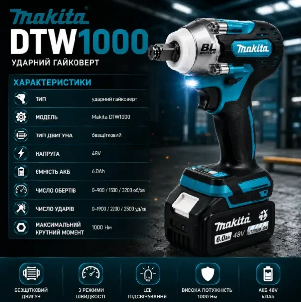 Бесщеточный ударный гайковерт Makita DTW1000/1000Hm (48V, 6Ah) - Фото 8 Бесщеточный ударный гайковерт Makita DTW1000/1000Hm (48V, 6Ah) - изображение 8