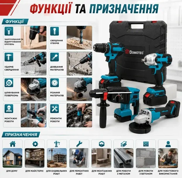 Набор инструментов Domotec 4 в 1 - изображение 4