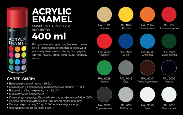 Эмаль аэрозольная акриловая Biodur Acrylic RAL 6029 зеленая глянцевая 400 мл - изображение 3