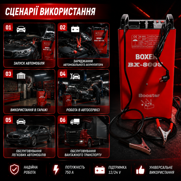 Пуско-зарядное устройство Boxer BX-8005 12/24 В 750 А для автомобильного аккумулятора 60–900 Ач, импульсный бустер с дисплеем, автоматический зарядный блок для запуска двигателя - изображение 8