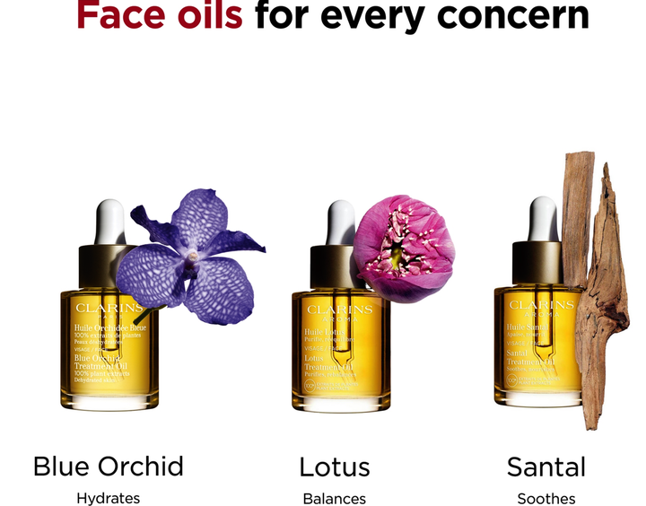 Масло для лица Clarins Blue Orchid Treatment Oil для увлажнения и сияния сухой кожи 30 мл - изображение 6
