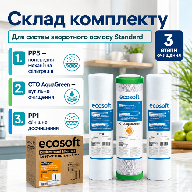 Потрійний комплект змінних елементів Екософт АкваГрін для осмосу (екологічний захист мембрани) - изображение 2