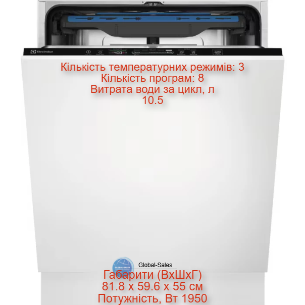 Посудомийна машина вбудована ELECTROLUX EEM48221L - Фото 1 Посудомийна машина вбудована ELECTROLUX EEM48221L - изображение 1