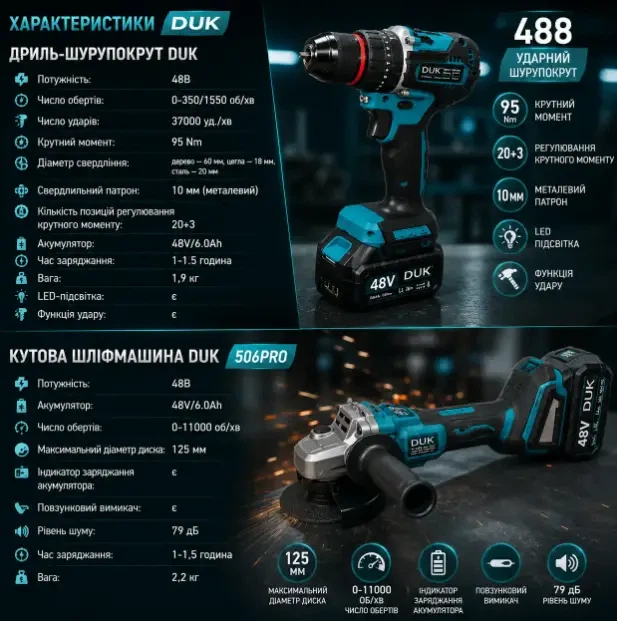 Потужний безщітковий акумуляторний набір DUK, 2в1 48V, 6Ah - зображення 2